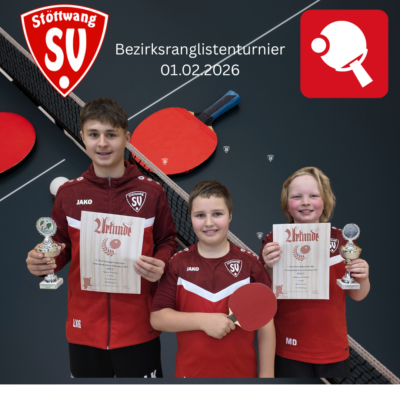 Tischtennis Jugend Bezirksranglistenturnier